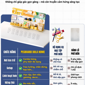 Giải pháp học tập - Study C