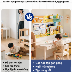 Giải pháp học tập - Study C