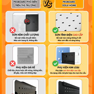 Combo Pegboard Decor – T3