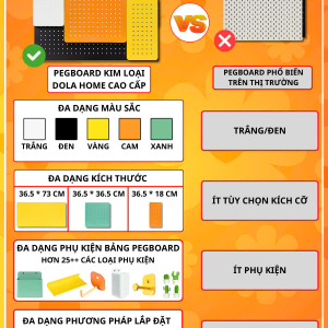Combo Pegboard Decor - T28