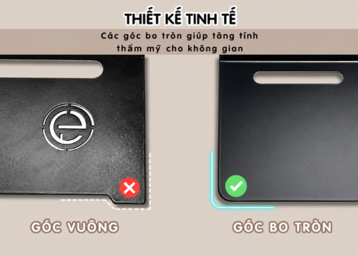 Thiết kế lỗ dây