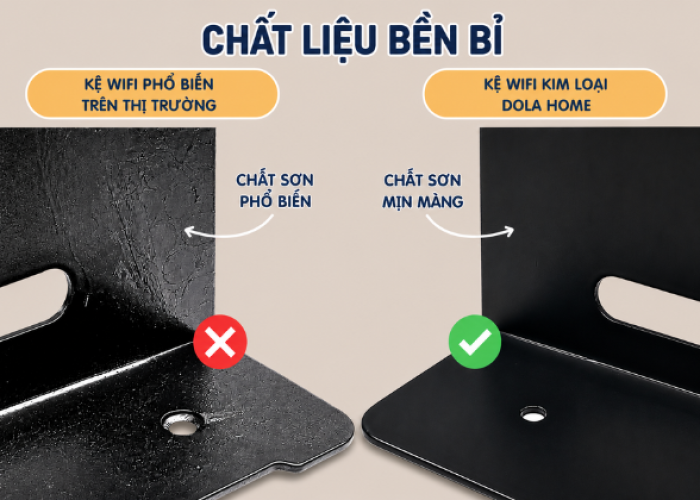 Chất liệu bền bỉ