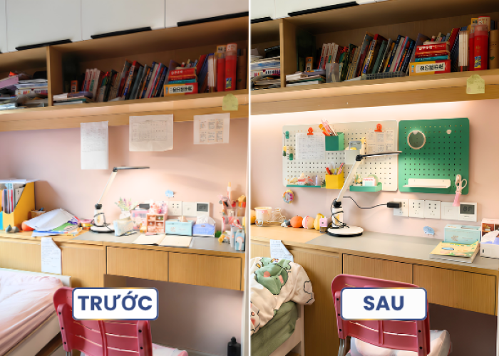 Thói quen học tập tích cực